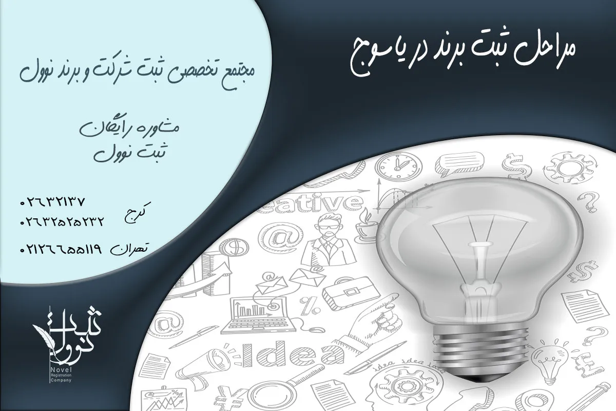 مراحل ثبت برند در یاسوج