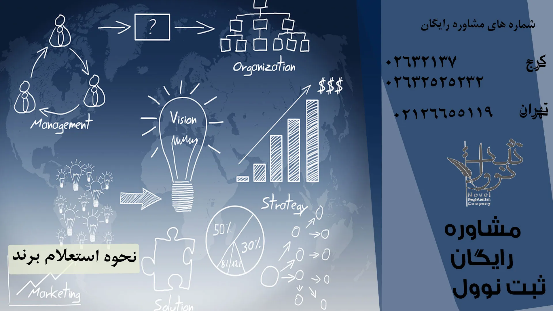 نحوه استعلام برند