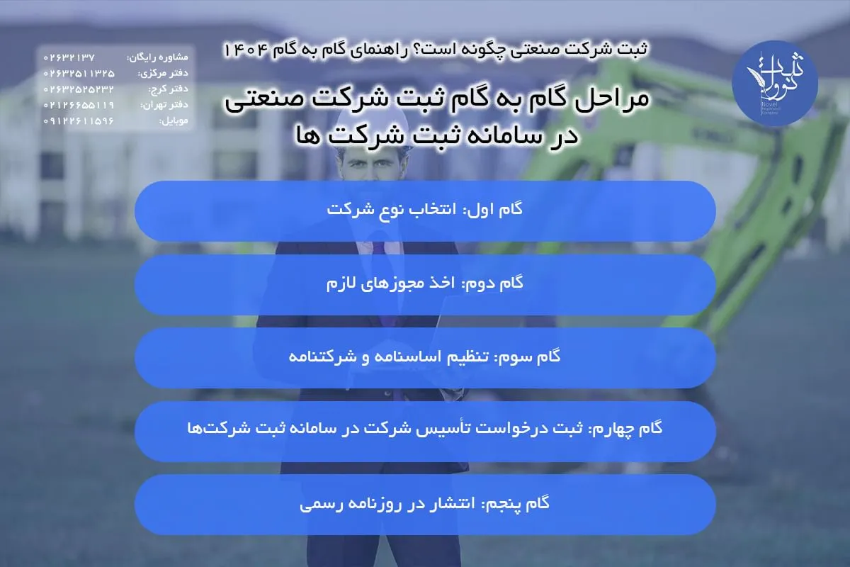 مراحل گام‌ به‌ گام ثبت شرکت صنعتی در سامانه ثبت شرکت‌ ها
