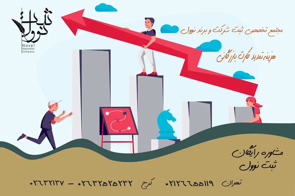 هزینه تمدید کارت بازرگانی 1404 (نحوه تمدید کارت بازرگانی)