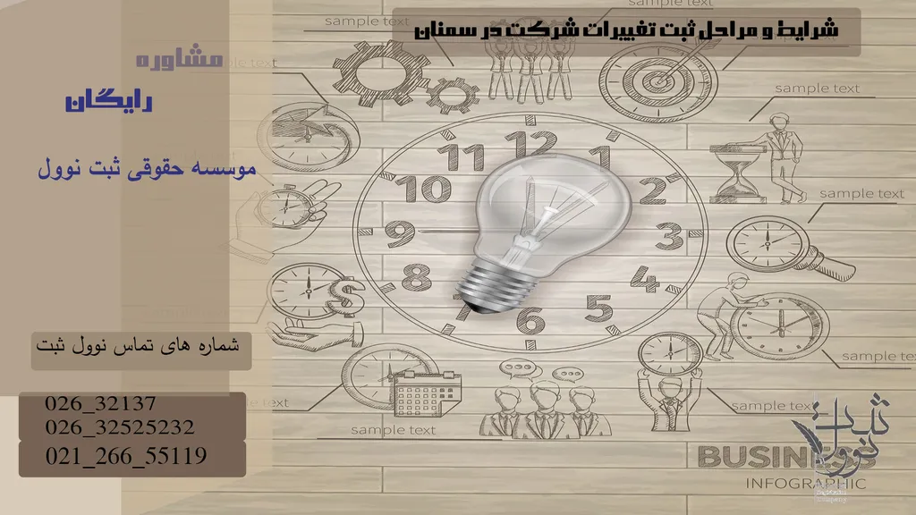 چگونگی ثبت تغییرات شرکت در سمنان