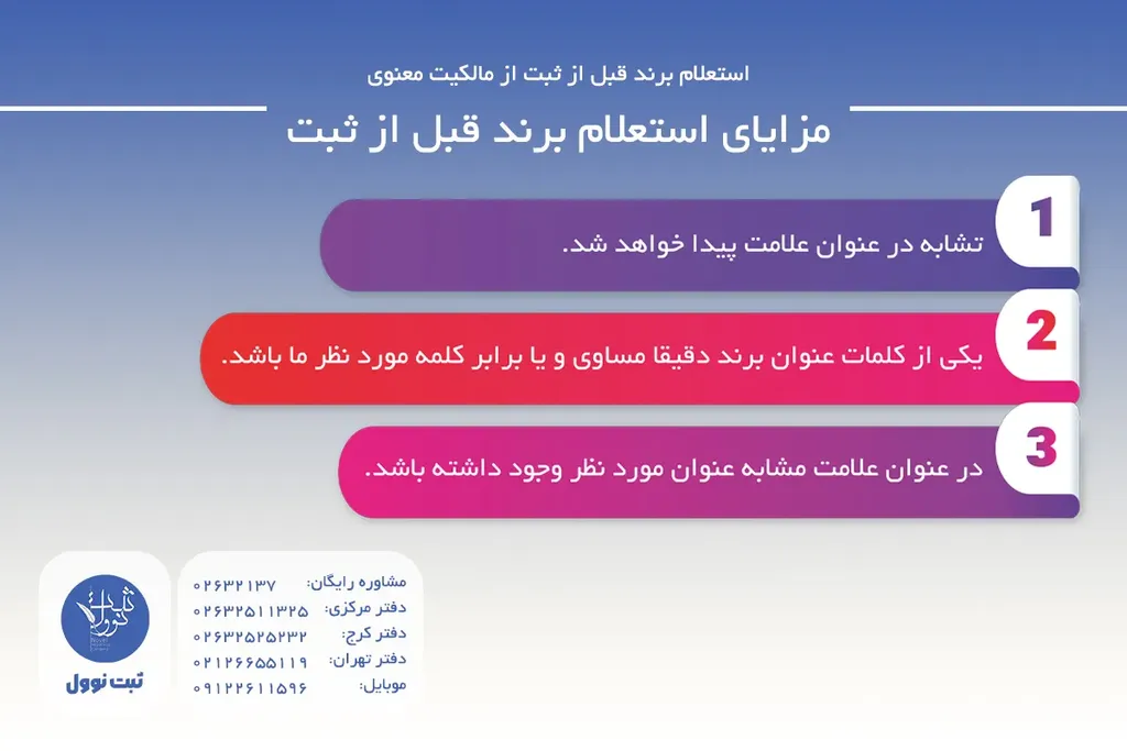 مزایای استعلام برند قبل از ثبت