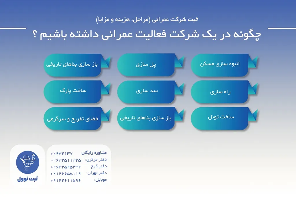 چگونه در یک شرکت فعالیت عمرانی داشته باشیم ؟