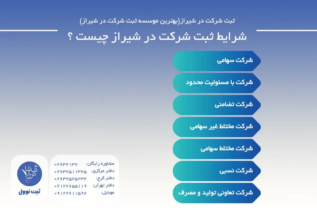 شرایط ثبت شرکت در شیراز چیست ؟