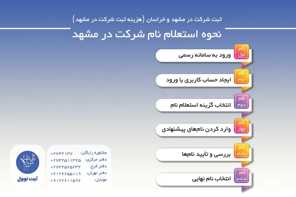 نحوه استعلام نام شرکت در مشهد