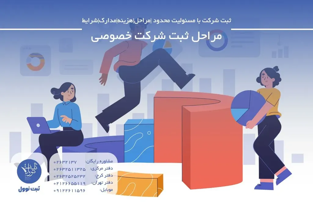 مراحل ثبت شرکت خصوصی