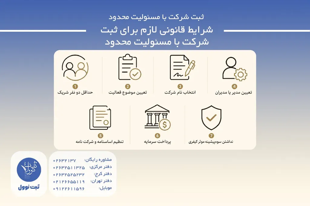 شرایط قانونی لازم برای ثبت شرکت با مسئولیت محدود