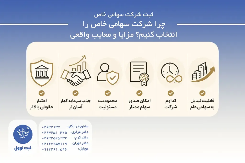 چرا شرکت سهامی خاص را انتخاب کنیم؟ مزایا و معایب واقعی