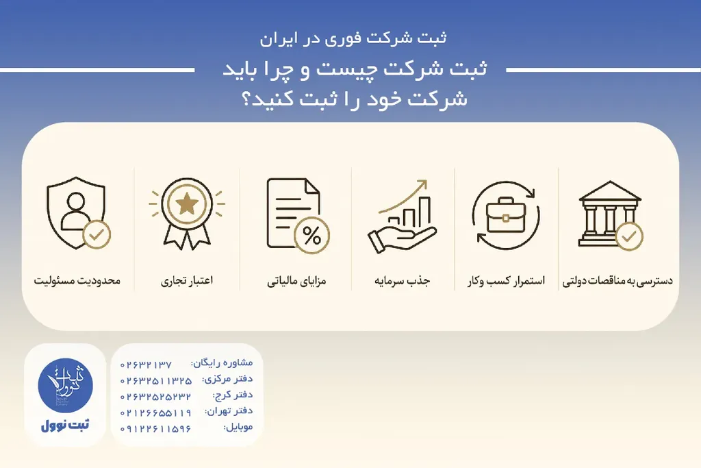 ثبت شرکت چیست و چرا باید شرکت خود را ثبت کنید؟