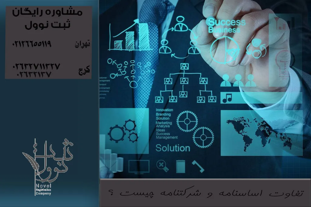 تفاوت اساسنامه و شرکتنامه چیست ؟